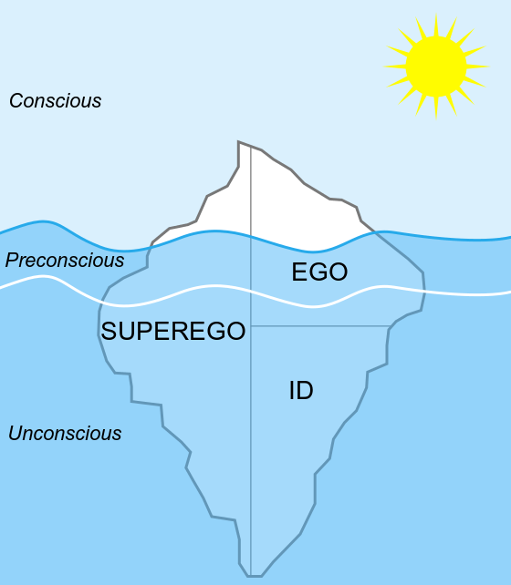 freud subconscious iceberg 