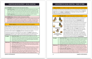 psychology revision guide (AQA)
