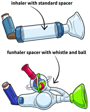 funhaler illustration vs. regular spacer
